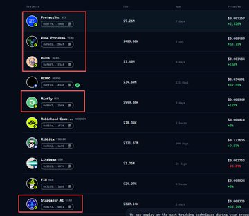 A leaderboard displaying various crypto projects (Project0x, Vox Protocol, BARK, REDNO, Acurast, Robin8 Coin, RIDOTTA, Lithosphere, FTX IRL, Stargate AI) with their market caps, ages, and price changes, with some projects highlighted in red boxes.