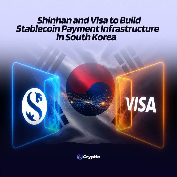 The image features a graphic announcing "Shinhan and Visa to Build Stablecoin Payment Infrastructure in South Korea," displaying the Shinhan logo alongside the Visa logo flanking a South Korean flag, with the "Cryptic" branding at the bottom. It visually reinforces the post's announcement about Shinhan and Visa partnering to develop a Korea-specific stablecoin payment system.