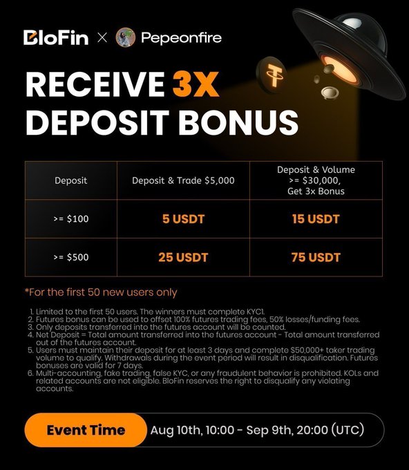 A promotional banner for BloFin and Pepeonfire offering a '3X DEPOSIT BONUS' in USDT based on deposit amounts, valid from Aug 10th to Sep 9th.