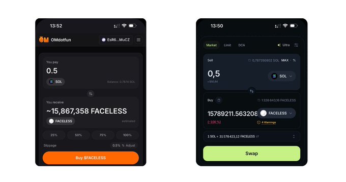 Two mobile screenshots show a swap interface with 'OMdotfun' on the left (Buy 0.5 SOL for ~15,867,358 FACELESS) and a market swap on the right (Sell 0.5 SOL for 15789211.563208 FACELESS).