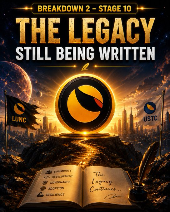 A dramatic golden promotional graphic titled "BREAKDOWN 2 – STAGE 10" featuring the bold header "THE LEGACY STILL BEING WRITTEN," centered around the glowing Terra Classic (LUNC) logo with the USTC flag flying beside it. An open book in the foreground displays the pillars of "Community, Development, Governance, Adoption, Resilience" alongside handwritten text reading "The Legacy Continues...", visually reinforcing the post's theme of Terra Classic's enduring story and ongoing evolution.