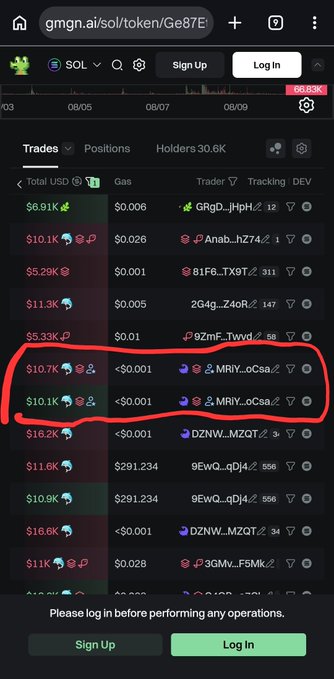 A screenshot of a cryptocurrency trading platform (gmgn.ai) showing token trades for 'Ge87E' on the Solana blockchain, with a red circle highlighting two suspicious trades with less than $0.001 gas fees.