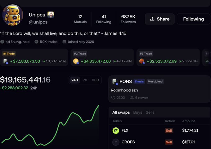 A screenshot of a crypto trading profile for 'Unipcs' (@unipcs) showing a balance of $19,165,441.16, featuring the Bible quote 'If the Lord will, we shall live, and do this, or that.' - James 4:15, along with trade history and a portfolio chart.