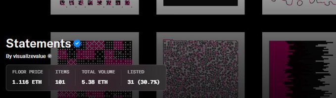 An NFT marketplace listing titled 'Statements' by visualizevalue showing a floor price of 1.116 ETH, 101 items, 5.38 ETH total volume, and 31 (30.7%) listed.