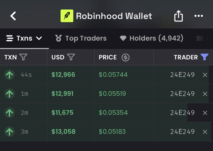 A screenshot from the 'Robinhood Wallet' app showing recent transactions in a dark mode interface, with columns for 'TXN', 'USD', 'PRICE', and 'TRADER', displaying increasing green arrow transactions by the user '24E249'.