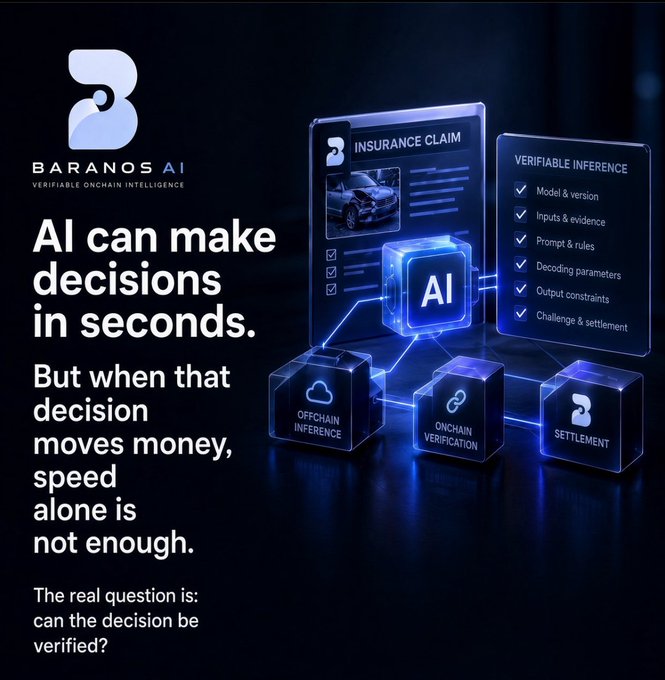 A promotional graphic for Baranos AI that reads 'AI can make decisions in seconds. But when that decision moves money, speed alone is not enough. The real question is: can the decision be verified?' showing features like Insurance Claim, Offchain Inference, Onchain Verification, and Settlement.