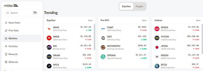 A screenshot of a trading platform interface showing trending equities including $SKIX, $NDK, $MU, $DRAM, $SPCX, Pre-IPO stocks like $CXMT, $QNT, $ANTHROPIC, $OPENAI, and indices including $SP500, $XYZ100, $JP225, $KR200, $BTCD.