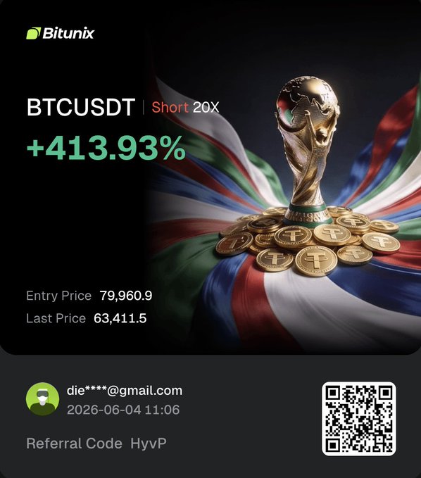 The image features a golden trophy with a price tag of $4,903.93 for shorting. The text in the image suggests that the user might be interested in shorting the cryptocurrency market or has been involved in trading Bitcoin.