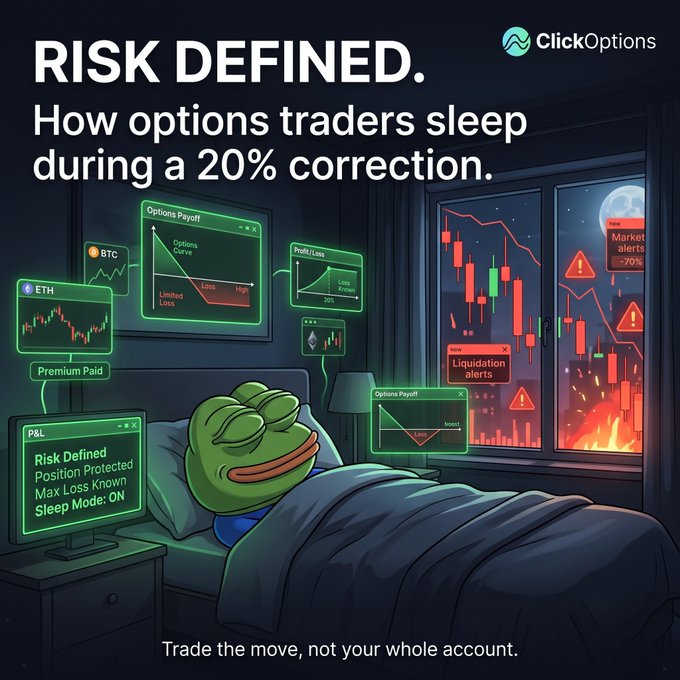 A ClickOptions ad reading 'RISK DEFINED. How options traders sleep during a 20% correction,' featuring the Pepe the Frog meme sleeping peacefully while monitoring ETH and BTC charts with 'Sleep Mode: ON.'