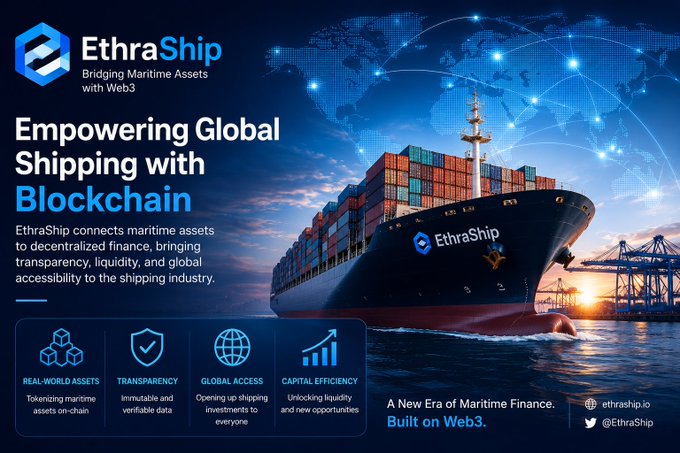 A promotional graphic for 'EthraShip - Bridging Maritime Assets with Web3,' highlighting 'Empowering Global Shipping with Blockchain' and listing features like Real-World Assets, Transparency, Global Access, and Capital Efficiency, with website ethraship.io and Twitter @EthraShip.