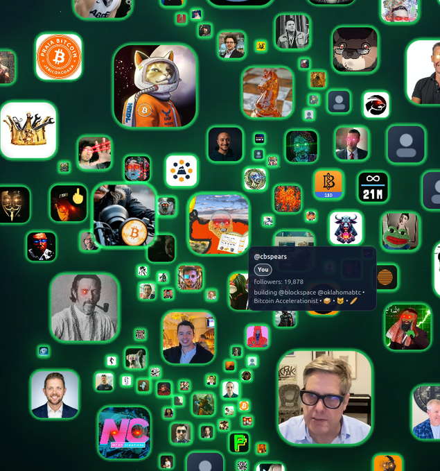 A collage of numerous profile pictures and crypto-themed icons on a dark green background, featuring a profile card for '@cbspears' describing themselves as 'building @blockspace @oklahomabtc • Bitcoin Accelerationist'.