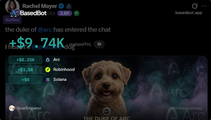 The image shows a tweet from Rachel Mayer (@BasedBot) announcing "the duke of @arc has entered the chat," referencing the $DUKE token mentioned in the accompanying post "Thanks $DUKE." The tweet displays impressive gains of +$9.74K in unrealized PNL over 1 day, with profits of +$8.25K on Arc, +$1.5K on Robinhood, and +$0 on Solana, alongside a "Portfolio Summary" image featuring a Yorkshire terrier puppy labeled "THE DUKE OF ARC" set against an "Arc" branded background.