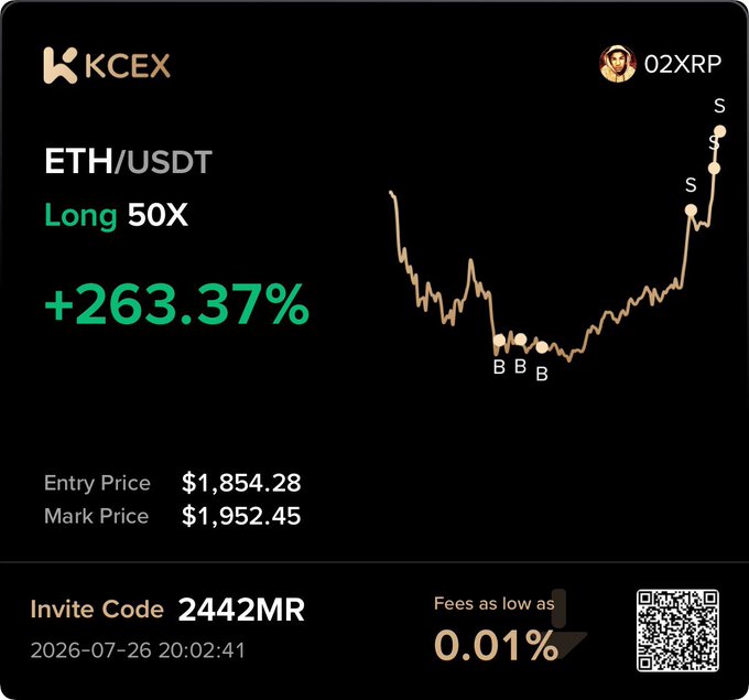 A KCEX trading position screenshot showing ETH/USDT Long 50X at +263.37% profit, with entry price $1,854.28 and mark price $1,952.45, user O2XRP, invite code 2442MR.