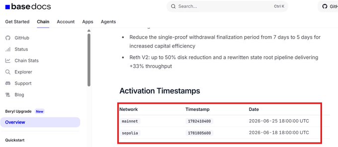 The image presents a screenshot of an online dashboard for the cryptocurrency trading platform Base Cools. It shows two columns - one displaying the dates at which the B20 token will go live, with "20 June 25" marked in red, and the other column containing information about the Activation Timestamps. The post is titled "@Base keeps building Something big is coming to Base this month... B20 goes live a new native token standard for Base ... Withdrawal time drops from 7 days to 5 days". The text indicates that the upcoming event will take place soon and emphasizes the importance of keeping up with the changes in the market.