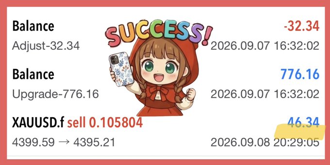 A trading record showing a successful XAUUSD.f gold trade with a sell at 0.105804, moving from 4399.59 to 4395.21, featuring a 'SUCCESS!' cartoon character.