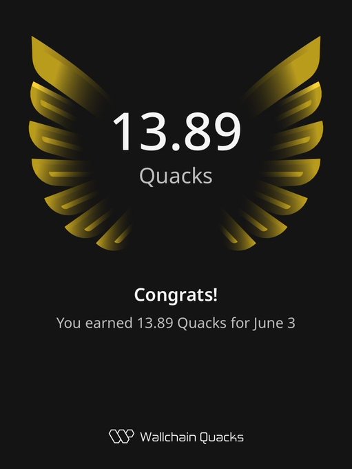 The image is a screenshot of an email notification, possibly related to wallchainQuacks. The main focus of this message is about achievements or growth, as indicated by the text "Congratulations! You earned 13.89 Quacks for June 3". It appears that the user has accomplished 13.88 Quacks in June and was awarded those Quacks by the program or service they're using. The email contains some information on how to access more details about this achievement, but it seems to be a casual congratulatory message rather than an instructional one related to wallchainQuacks.