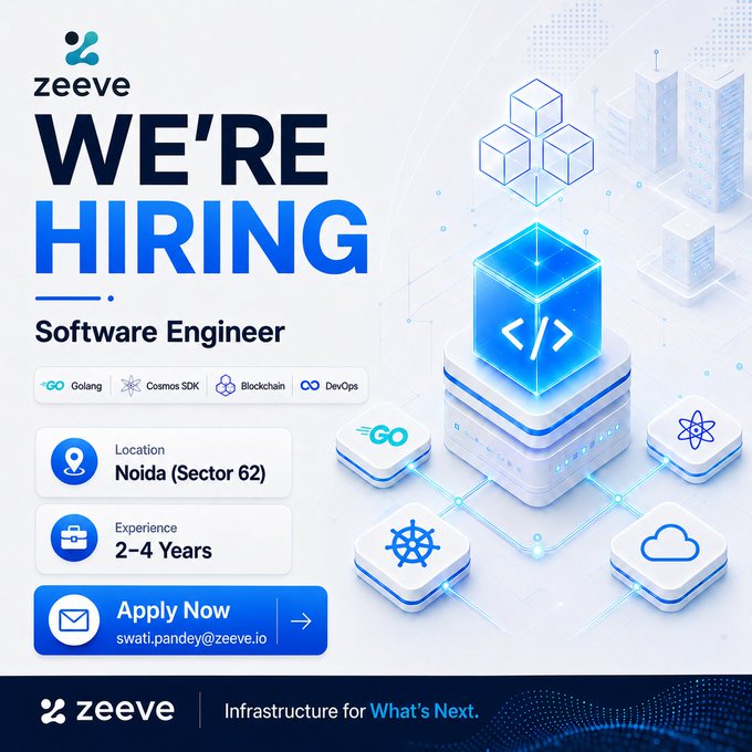This image is a job recruitment graphic from Zeeve announcing they're hiring a Software Engineer with skills in Golang, Cosmos SDK, Blockchain, and DevOps, based in Noida (Sector 62) requiring 2-4 years of experience, with applications directed to swati.pandey@zeeve.io, accompanied by 3D cube illustrations of code and tech icons.