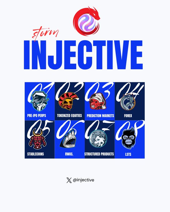 The image features a poster for an injective company called "Injective" that specializes in finance-related products such as Forex, commodities, tokenized equities, and structured products. The poster includes various logos representing different financial products or services offered by the company. There are also some numbers displayed on the poster, possibly indicating the popularity of these products among users.