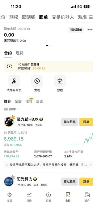 Screenshot of a cryptocurrency trading app showing the "跟单" (Copy Trading) page with a balance of 0.00 USDT, a 10 USDT package voucher, and highlighted top traders including 邹九爷HBJX (6,969.15 USDT, 30-day return 6.96%) and 阳光算力 (761/800 API), matching the post about using small 10 USDT packages to copy-trade top traders across multiple accounts for modest returns.
