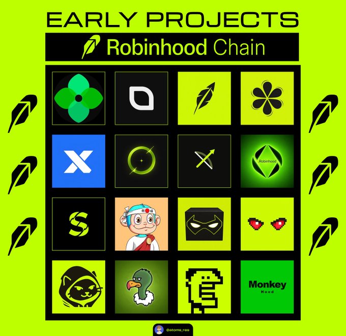 A neon green graphic titled "EARLY PROJECTS" featuring a "Robinhood Chain" banner above a 4x4 grid of sixteen project logos/icons, with feather motifs decorating the borders and the handle "@tonne_rea" displayed at the bottom, serving as a visual directory of early projects on the Robinhood Chain including Hoodmarket, GoMintly, and Robin Fun.