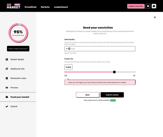 A 'XOMARKET' web interface showing a 'Seed your conviction' page with fields to input Seed liquidity and Creator fee, currently at 0.65%, alongside a '95%' progress indicator.