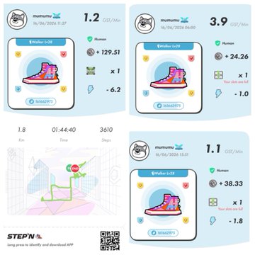 The image shows a collage of four different posts related to a fitness app called StepN. The first post displays a pair of pink sneakers with a map, while the second post features a cartoon cat wearing a red shirt. The third post showcases a blue shoe and a green shield, and the fourth post includes a map and a list of distances for various activities. These posts are arranged in a grid format on a white background, creating an organized and visually appealing layout that highlights the different aspects of the StepN app.