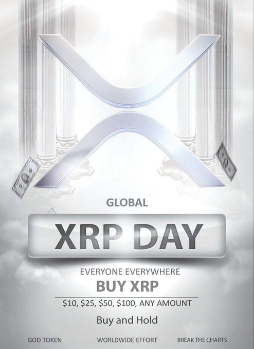 A promotional graphic for "Global XRP Day" featuring a large silver XRP logo amidst clouds and columns, with text urging viewers worldwide to buy and hold XRP at any amount ($10, $25, $50, $100+) as a "GOD TOKEN" effort to "break the charts" on August 1, 2026.