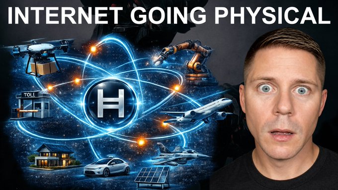 A YouTube thumbnail with the text 'INTERNET GOING PHYSICAL' shows a man beside graphics of drones, robots, cars, airplanes, and houses connected by glowing lines around an 'H' logo.