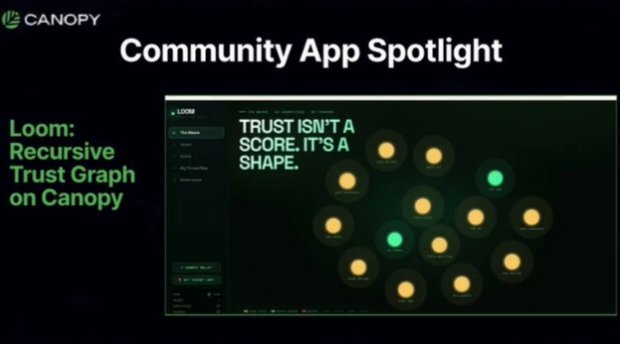 A 'Community App Spotlight' slide features Canopy and highlights the app Loom with the tagline 'Recursive Trust Graph on Canopy', showing the text 'TRUST ISN'T A SCORE. IT'S A SHAPE.' alongside a network graph.