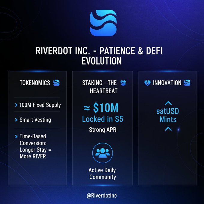 The image shows a comparison of three different strategies for token evolution, with each strategy represented by a distinct color. The first strategy is represented by blue, the second by green, and the third by purple. Each strategy has its own unique features, such as fixed supply, smart vesting, and time-based conversion. The post highlights that @RiverdotInc stands out from other token evolution strategies due to their balanced approach in terms of token allocation and user experience.