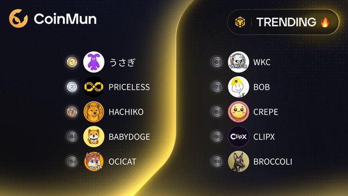 A CoinMun 'TRENDING' leaderboard listing meme coins, with the top entries including うさぎ (#1), PRICELESS (#2), HACHIKO (#3), BABYDOGE (#4), and OCICAT (#5).