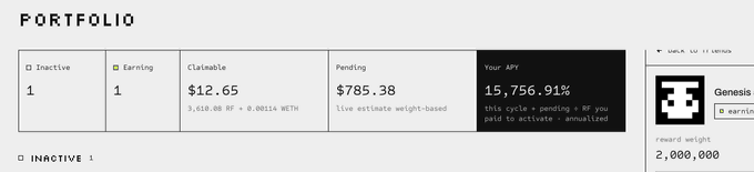 Cryptocurrency portfolio dashboard showing 1 Inactive and 1 Earning miner, Claimable balance of $12.65 (3,610.00 RF + 0.00114 WETH), Pending rewards of $785.38, and Your API earnings of $15,756.91, with a 'Genesis' reward weight of 2,000,000 on the right.