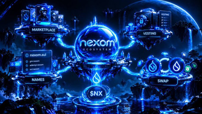 A promotional graphic for the 'NEXOM ECOSYSTEM' displays various features including Marketplace, Vesting, Names, Swap, and the $NX token, set against a futuristic blue landscape with floating islands.