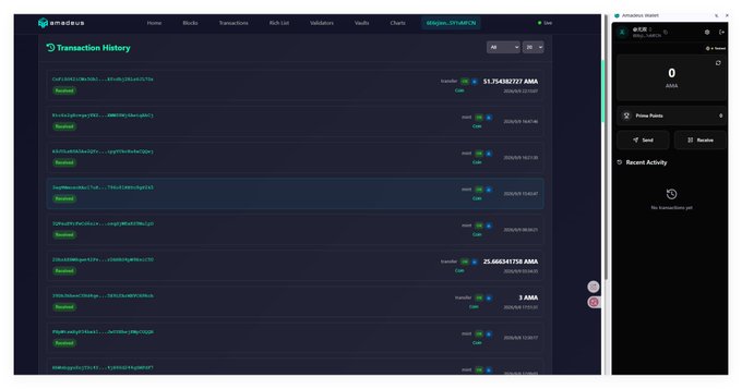 Ambitus blockchain explorer showing transaction history for wallet 0Wgcw...SYH6FCN with AMIA transfers including a transfer of 51,754162722 AMIA.