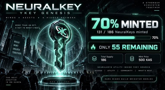 A promotional graphic for 'NEURALKEY YKEY GENESIS' advertises an NFT mint, showing '70% MINTED', '131 / 186 NeuralKeys minted', and 'ONLY 55 REMAINING' with a price of '500 KAS'.