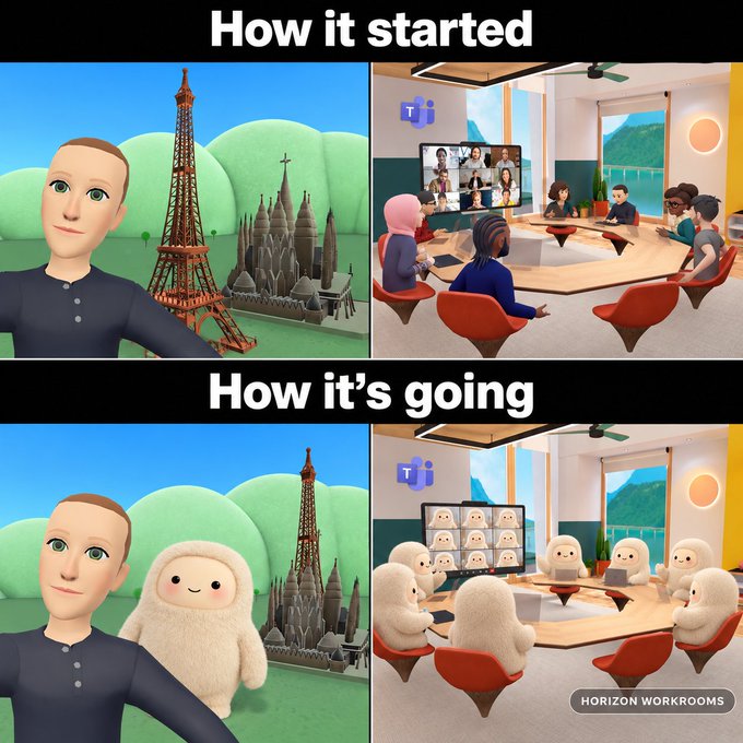 A "How it started / How it's going" meme showing Microsoft's Workrooms going from a diverse group of human employees to attendees represented by identical fluffy white avatar creatures, referencing the post's humor about tracking the number of "muses" (play on KPIs/muses) appearing in the metaverse as proof of meeting goals.