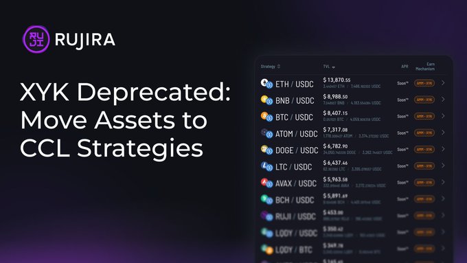 The image features a purple table with numbers displayed next to each other that say "XYK Depreciated". The text also says, "Xyk depreciated: Move Assets to CCL Strategies". It seems as if this refers to an account or strategy where XYK assets have decreased in value. At the bottom of the image, there is a line of code, possibly related to trading on Rujira, which suggests that users should consider moving their remaining funds from XYK to CCL strategies to take advantage of better trade conditions once XYK depreciates further.