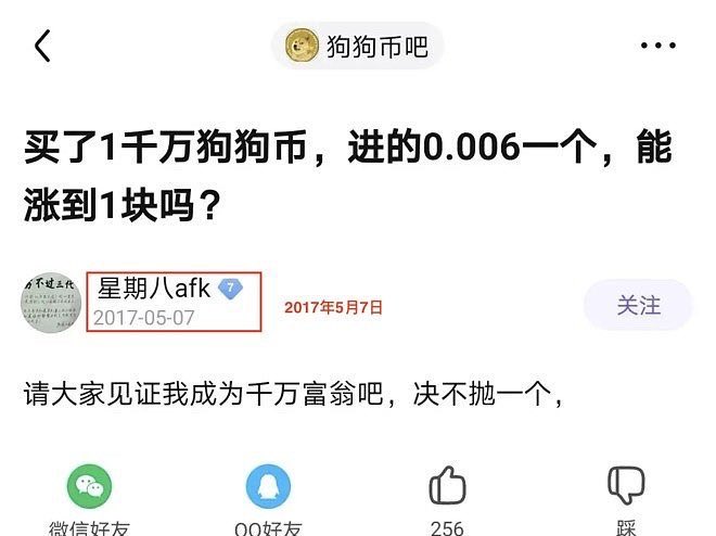 A screenshot from the "狗狗币吧" (Dogecoin Bar) on Baidu Tieba shows a 2017 post by user "星期八afk" dated May 7, 2017, where they announce buying 10 million Dogecoin at 0.006 each and vow never to sell until reaching 1 yuan. This legendary early post has become a famous meme in Chinese crypto communities, representing the optimism of Dogecoin's earliest believers.