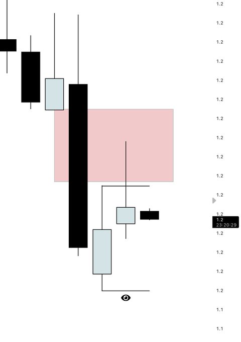 The image features a white background with black lines, creating an abstract design that resembles a graph or chart. There are several points of interest within this design, including a pink square at the center, surrounded by various other shapes and lines. The text "€€€€€€€€€€€€€€€€€€€€€€€€€€€€€€€
