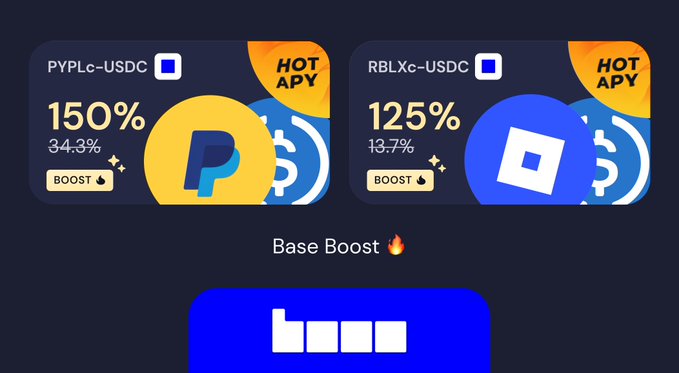 A promotional graphic for crypto staking on Base, showing PYP Lc-USDC with 150% APY (34.3% base) and RBLXc-USDC with 125% APY (13.7% base), both labeled 'HOT APY' with a 'BOOST' option.