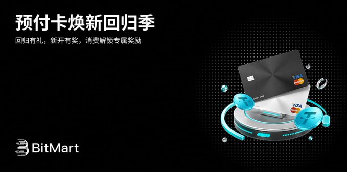 The image features a promotional poster for a prepaid card activation event that takes place between 5/30/2021 at 8:00 am - 6:59 pm Eastern Time (ET). The main focus of the poster is an activated credit card, which has a blue and white design with a black border. The text on the poster includes Chinese characters and English, providing information about the event in multiple languages.