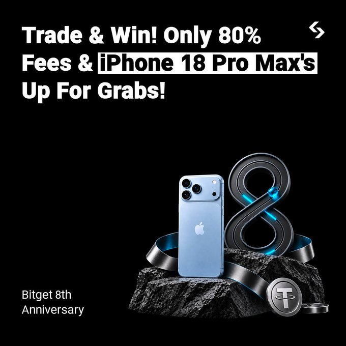 A Bitget 8th Anniversary promotional graphic with text 'Trade & Win! Only 80% Fees & iPhone 18 Pro Max's Up For Grabs!', featuring an iPhone 18 Pro Max and a Bitget (T) coin on a rock with an infinity/8 symbol.