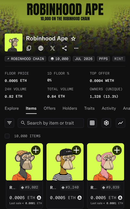 A screenshot of an NFT marketplace page titled 'ROBINHOOD APE' with 10,000 items on the Robinhood Chain, showing statistics like floor price and 24h volume, along with a gallery of cartoon ape images.