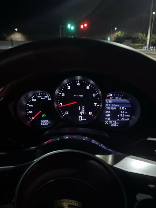 A Porsche's illuminated dashboard at night shows the speedometer at 0 km/h, trip distance of 4.85 km, an average speed of 13.6 km/h, and elapsed time of 6 minutes with 28 km/h achieved. The image relates to the post's playful tone about squeezing "one last drop" of fuel out of the car, symbolizing the post's humorous approach to investing—pushing through the bear market's final reserves before going "full-throttle" again in November.