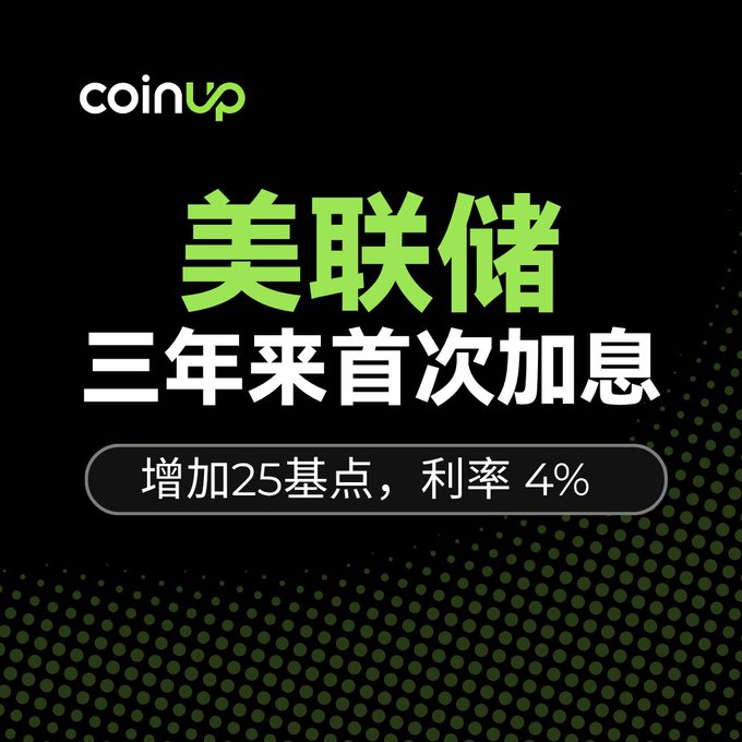 A black promotional graphic with 'coinup' logo announcing in Chinese that the Federal Reserve raised interest rates for the first time in three years, increasing by 25 basis points to a 4% rate.