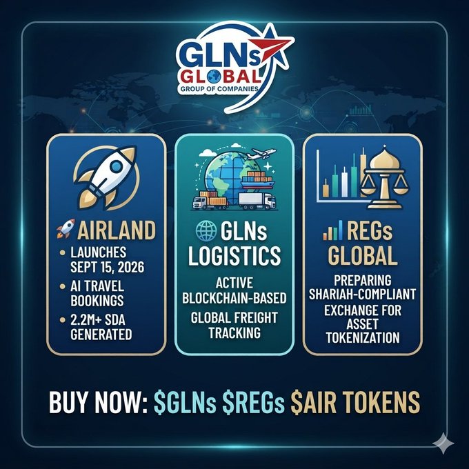 The image is a promotional graphic for GLNs Global Group of Companies, showcasing their three divisions: AirLand (launching Sept 15, 2026 with AI travel and 2.2M+ SDA tokens), GLNs Logistics (active blockchain-based global freight tracking), and REGs Global (preparing a Shariah-compliant exchange for asset tokenization), with a call-to-action to buy $GLNs, $REGs, and $AIR tokens.