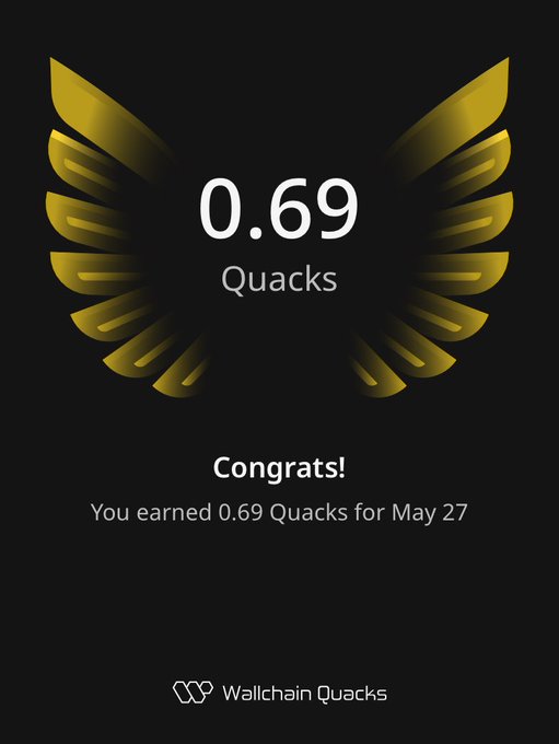 The image features a poster with an illustration of a bird's wing, which has gold accents and says "0.69 Quacks" written below it. The poster also displays a message congratulating users for earning 0.69 Quacks on Wallchain Quacks in one day.