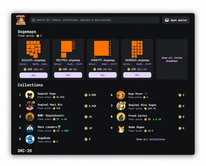A dark-themed NFT marketplace interface displaying 'Dogemaps' with listings showing prices like '600 ($51.02)' and '100 ($8.50)', along with 'Collections' featuring 'Doginal Dogs', 'Doge Miner', 'Mars Landers', and 'Fronk Cartel'.