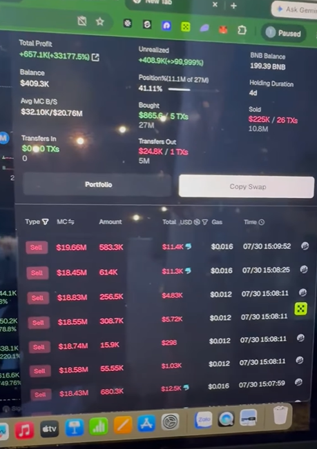 A screen showing a crypto portfolio with Total Profit of +657.1K (+33177.5%) and Balance of $409.3K, displaying 199.39 BNB balance with various sell transactions listed below.