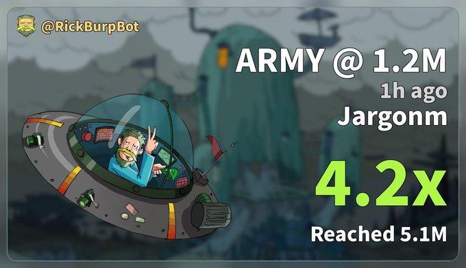 The image is a meme featuring the cartoon character Rick Sanchez from "Rick and Morty" piloting a UFO while making a peace sign, set against a dark, cloudy background. Text overlays include "@RickBurpBot" (with a Rick Sanchez avatar), "ARMY @ 1.2M," "1h ago," "Jargonm," "4.2X," and "Reached 5.1M."

The image serves as a celebratory graphic for the poster's late-night trading success, visually highlighting their standout $ARMY trade (which reached 5.1M and delivered a 4.2x gain), matching the "all in 1 hour" high-performance vibe of their post.